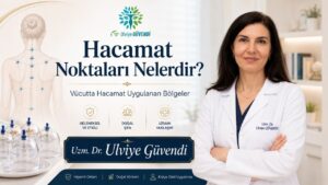 Ana Sayfa 22 Hacamat noktaları ve vücutta hacamat uygulanan bölgeler hakkında Uzm. Dr. Ulviye Güvendi blog kapak görseli