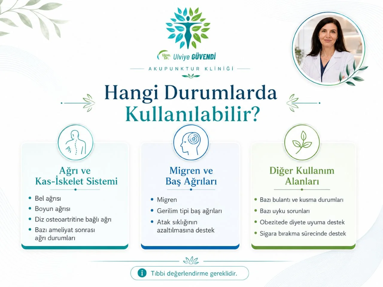 Akupunkturun ağrı, migren ve diğer kullanım alanlarını gösteren infografik